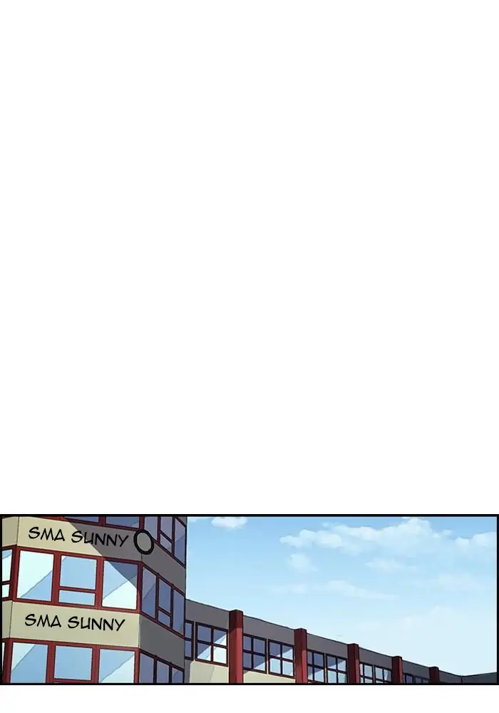 Wind Breaker Chapter 136 - 361